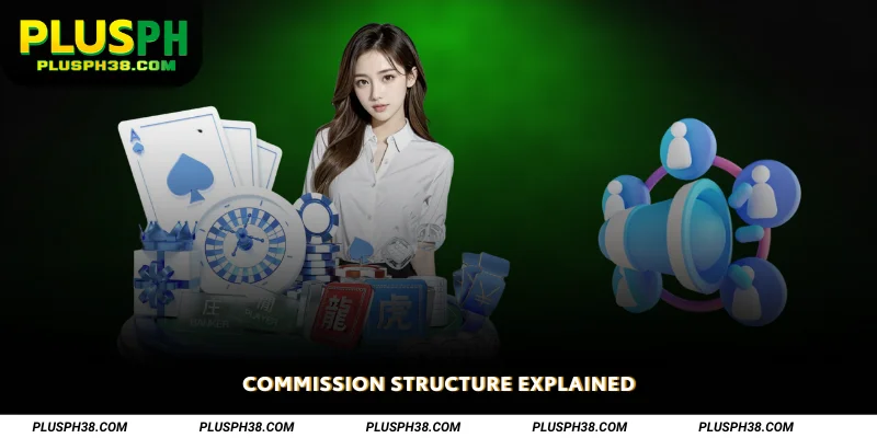 Commission Structure Explained